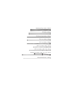 ROG-STRIX-850G-AURA-GAMING850W 80Plus Gold;Fully modular1xPCI-E 5.0,4xPCI-E 8pin;5xSATA